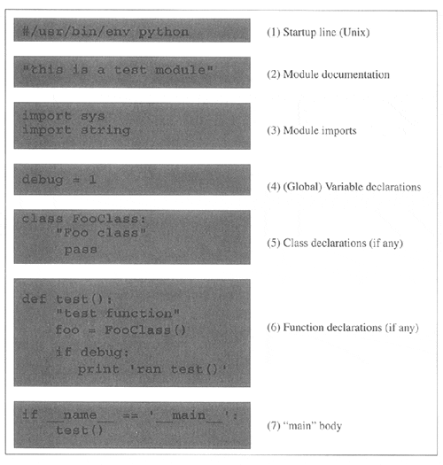 graphics/03fig01.gif