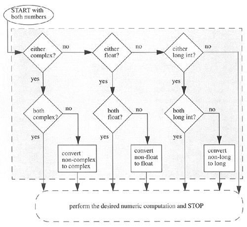 graphics/05fig01.gif