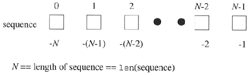 graphics/06fig01.gif