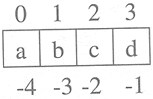 graphics/06fig07.gif