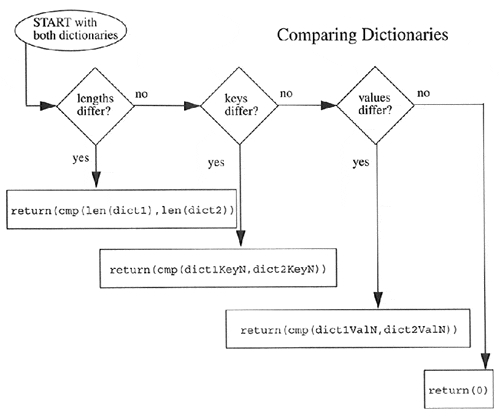 graphics/07fig01.gif