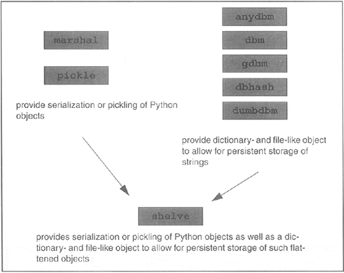 graphics/09fig01.gif