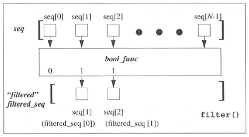 graphics/11fig01.gif