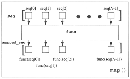 graphics/11fig02.gif
