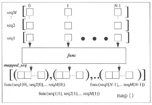 graphics/11fig03.gif