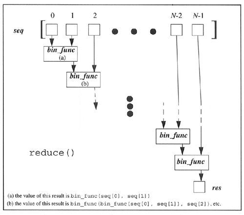 graphics/11fig04.gif