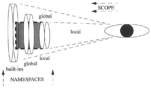 graphics/12fig01.gif