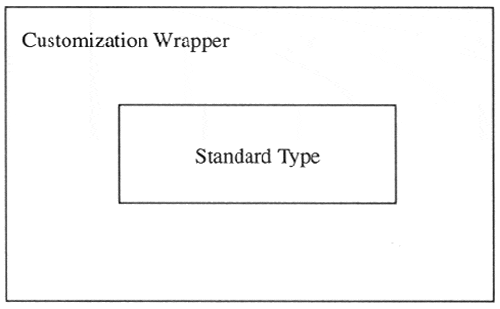 graphics/13fig02.gif