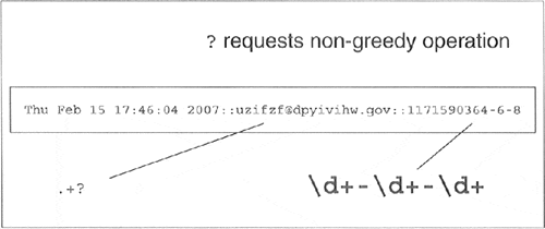 graphics/15fig03.gif