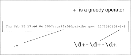 graphics/15fig02.gif